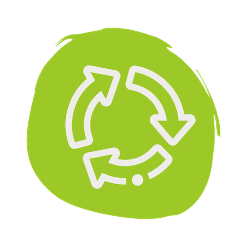 Sustainability